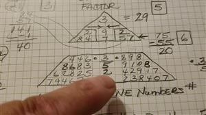 what 
      can numerology tell you